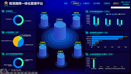 廣西北投公路集團 大數據監督讓權力在陽光下運行