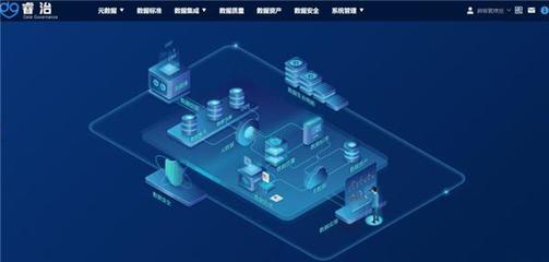 企業大數據治理的五個核心要素