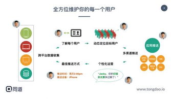 同道互聯 以大數據融合共享驅動智能精準分析