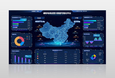 睿陽科技 深耕甘肅，以技術驅動助力企業數字化轉型