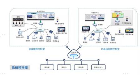 解密智慧醫療“硬科技”，光峰科技激光大屏如何助力大數據服務戰“疫”