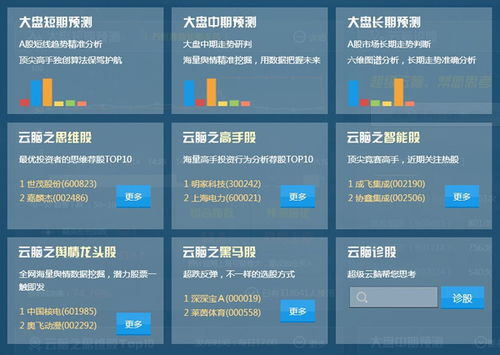 命懸一線的A股 金融大數據如何把脈市場并守護投資安全